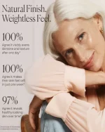 Tinted Moisturizer Natural Dewy Mini SPF 30 UVB UVA PA+++ (6)